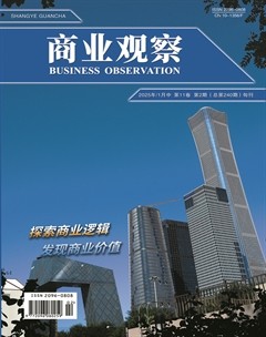 商业观察