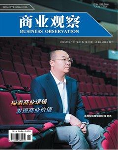 商业观察