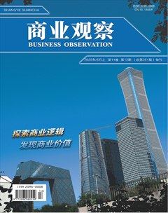 商业观察