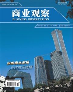 商业观察