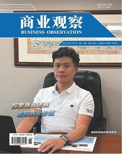 商业观察