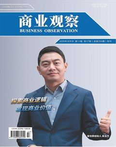 商业观察