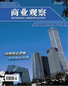 商业观察
