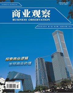 商业观察