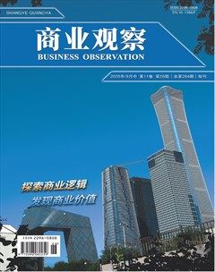 商业观察