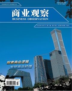 商业观察