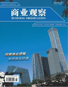 商业观察