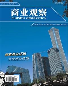 商业观察