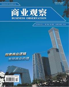 商业观察