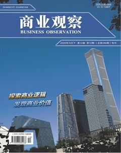 商业观察