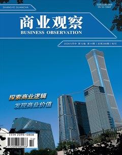商业观察