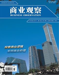 商业观察