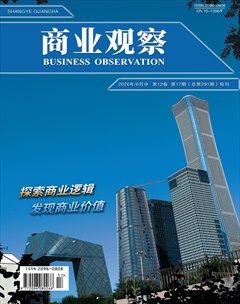 商业观察