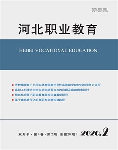 河北职业教育杂志封面