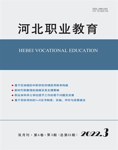 河北职业教育
