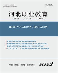 河北职业教育