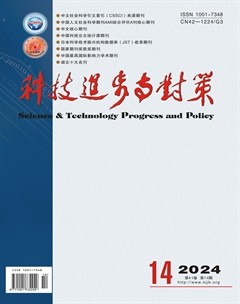科技进步与对策