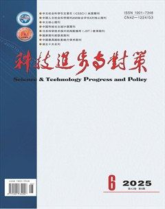 科技进步与对策