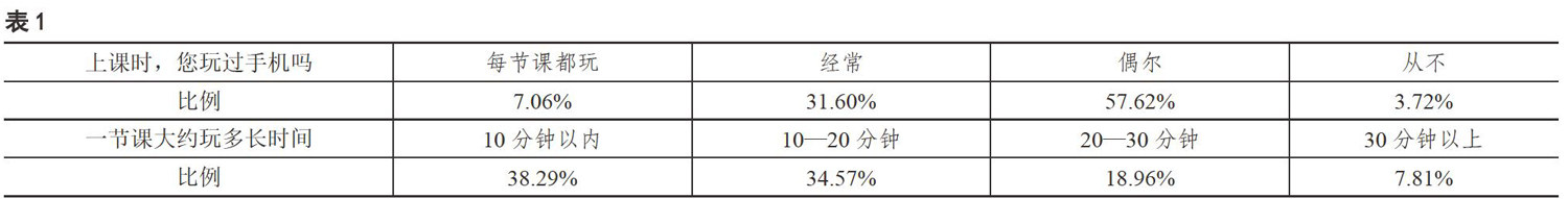 zoޛ)j馟iM6=i饨ky