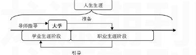 zoޛ)jiO饨ky