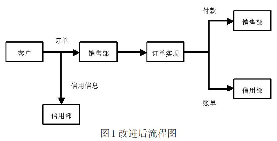 zoޛ)j馟i_iiiiiZ