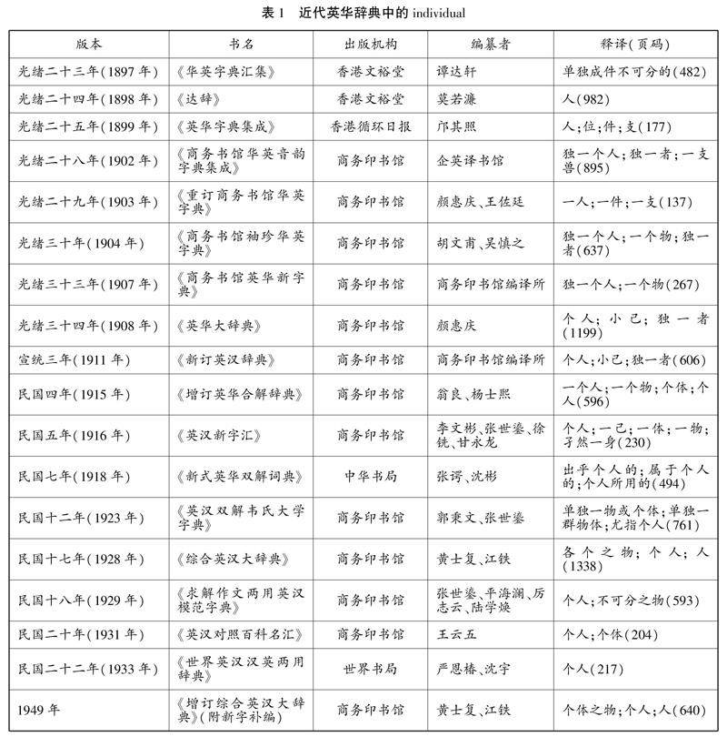 重庆大学学报(社会科学版)