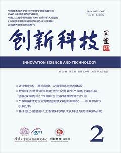创新科技