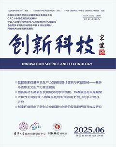 創(chuàng)新科技