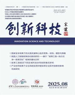创新科技