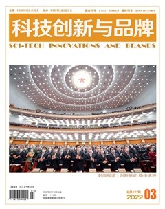 科技创新与品牌