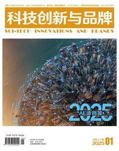 科技创新与品牌
