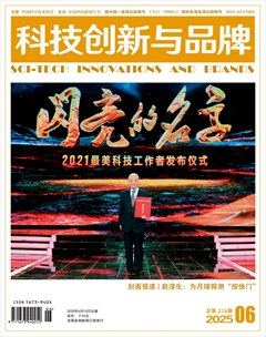 科技創(chuàng)新與品牌