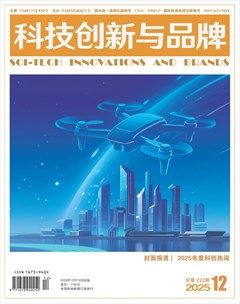 科技创新与品牌