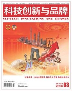 科技创新与品牌