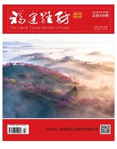 福建轻纺