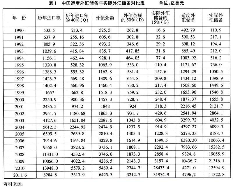 世界杯直播- 欧洲杯直播- 体育直播- 足球直播- NBA直播- 专业体育赛事直播平台Wind风控日报 美国就业数据不及预期