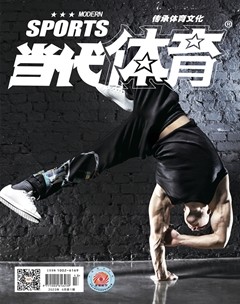 當代體育