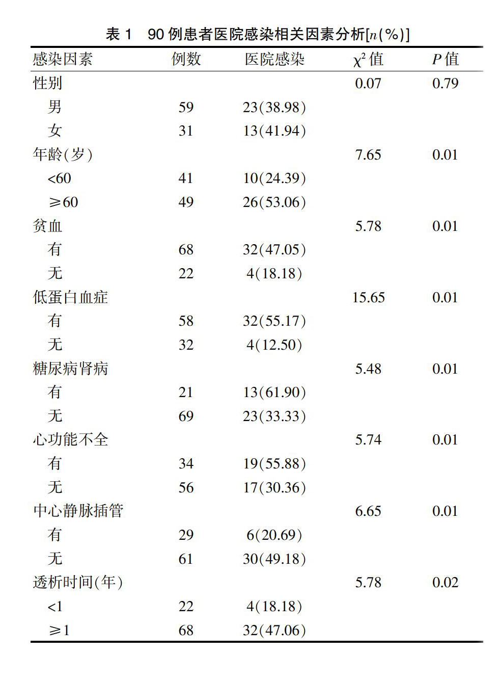 zoޛ)j馝׾v_5