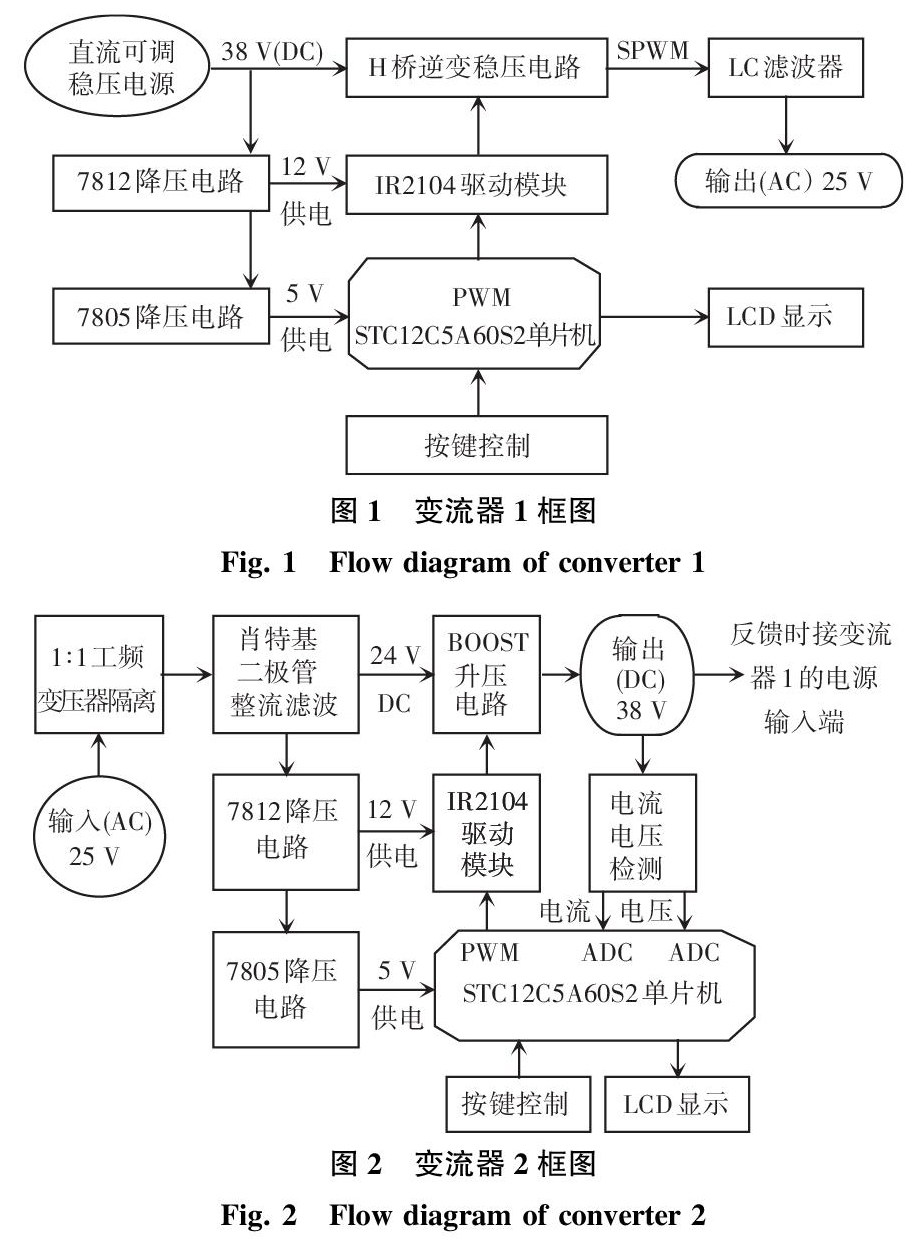 zoޛ)j馝�L-v:-XďXI0.@D=c9