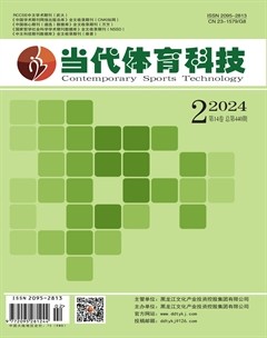 当代体育科技