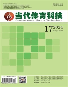 当代体育科技
