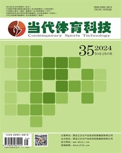 当代体育科技