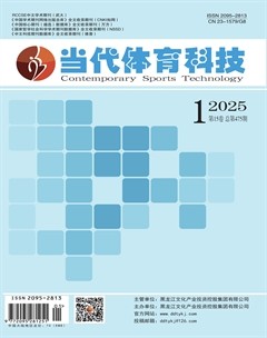 当代体育科技