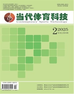 当代体育科技