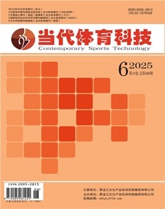当代体育科技