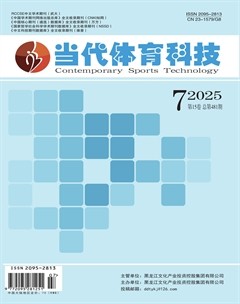当代体育科技