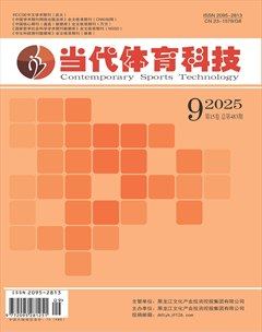 当代体育科技