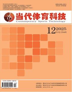 当代体育科技
