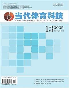 当代体育科技