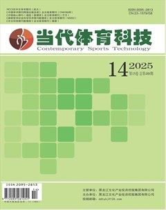 当代体育科技